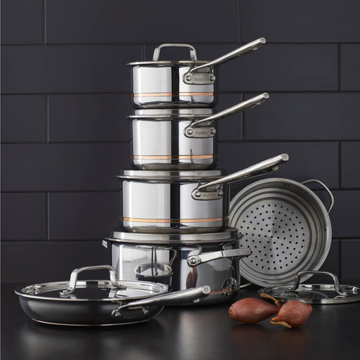 Cookware Sets